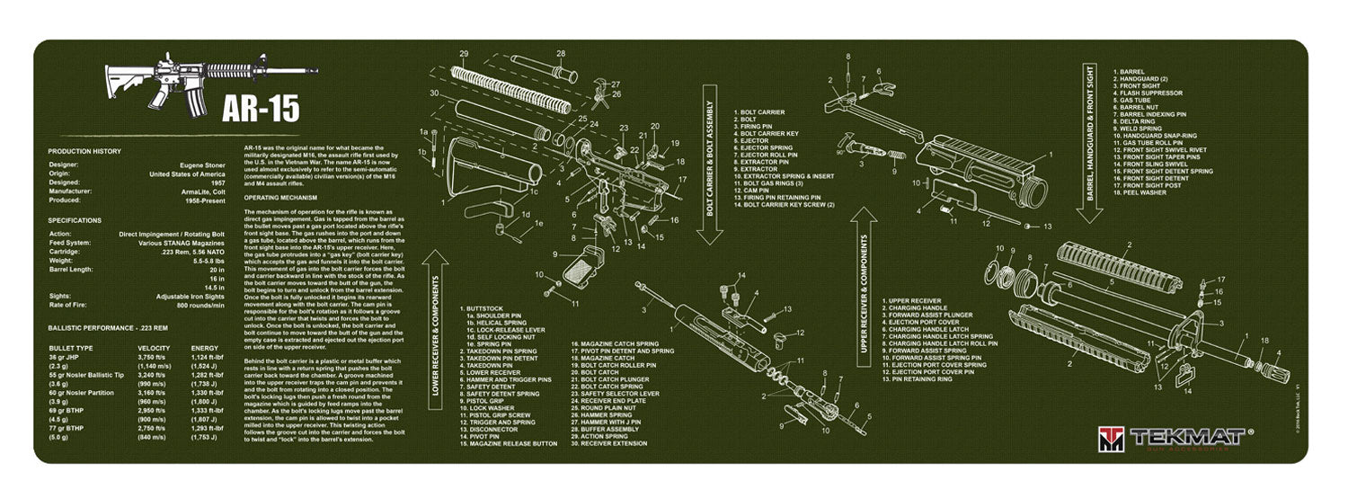 TekMat TEKR36AR15OD AR-15 Cleaning Mat AR-15 Parts Diagram 12" x 36"